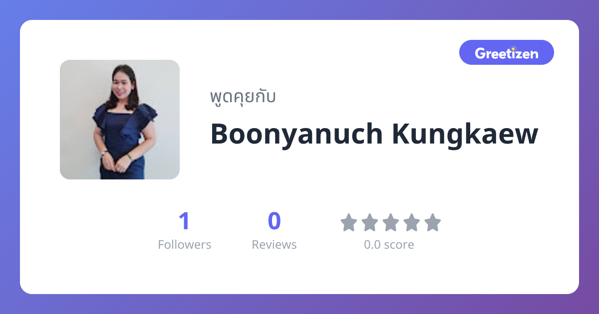 Boonyanuch Kungkaew